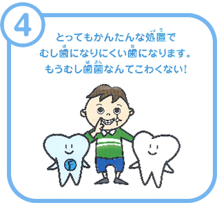 とってもかんたんな処置でむし歯菌になりにくい歯になります。もうむし歯菌なんてこわくない！